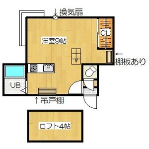 プレスティジャス美園 画像15