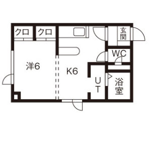 サザンクリスタル北大 画像12