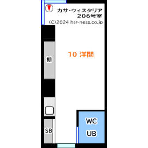 カサ・ウィスタリア 画像13