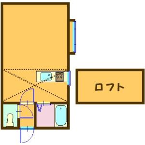 ベルトピア札幌II 画像4
