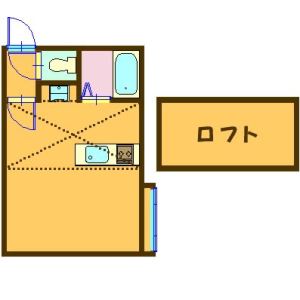 ベルトピア札幌II 画像14