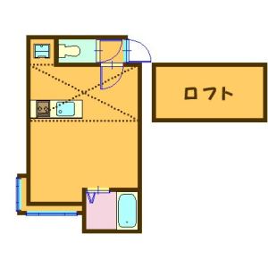 ベルトピア札幌II 画像10