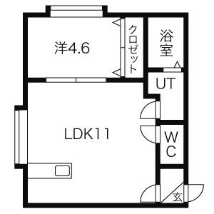 NUコート I 画像11