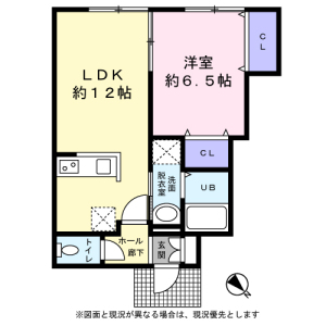 プランドール S棟の間取り図
