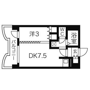 札幌ビオス館 画像7