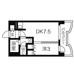 札幌ビオス館 画像7