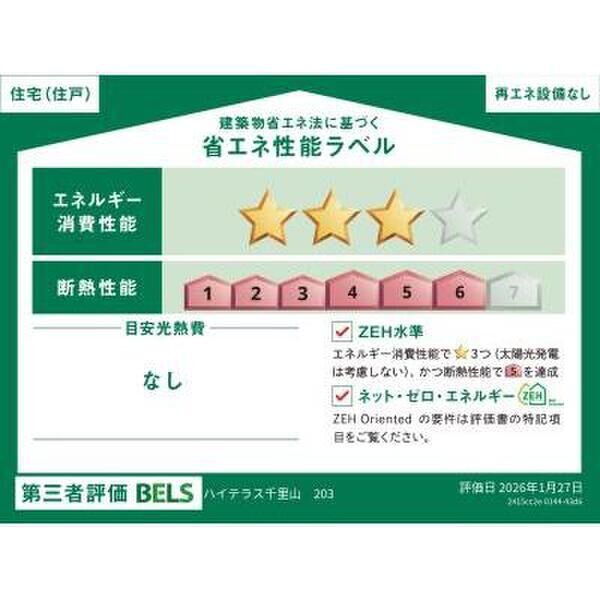 ハイテラス千里山の室内写真3枚目