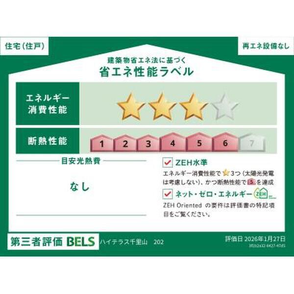 ハイテラス千里山の室内写真2枚目