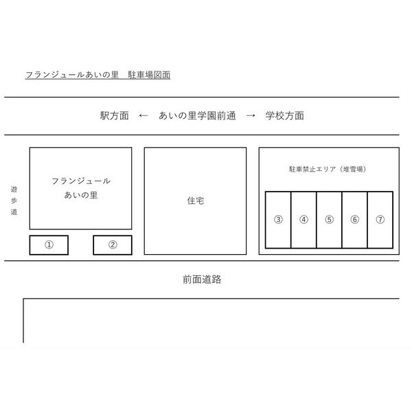 フランジュールあいの里 画像9