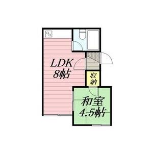 コーポひろ 画像14