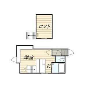 RAD　NⅡ 画像17