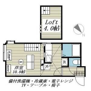 RAD　NⅡ 画像16