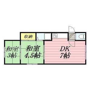 F406 画像5