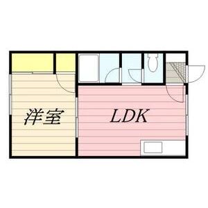 ハーバーライフみなと 画像8