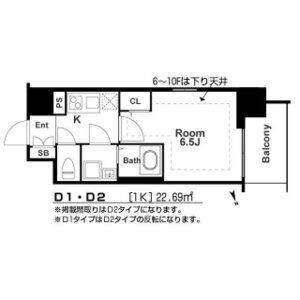 FLOOR
