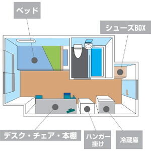 FLOOR