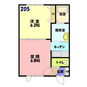 フルハウス 画像3