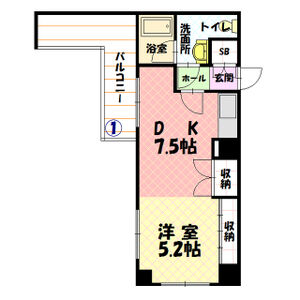ユニベール 画像3