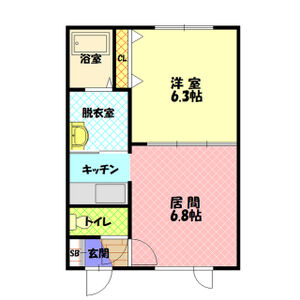 フルハウス 画像13