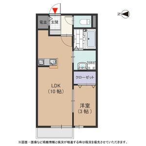 新森グリーンハイツの間取り図