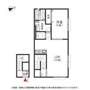 Fine Square 喜連の間取り図