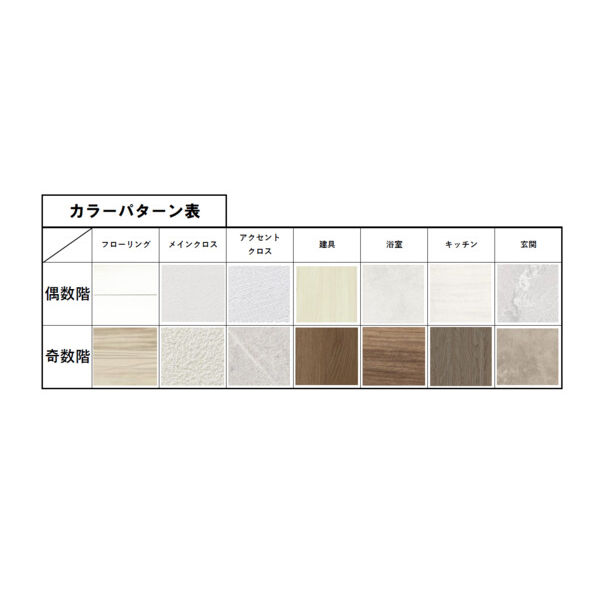 スプランディッド都島の外観2枚目