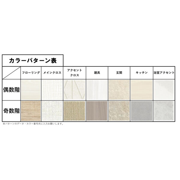 スプランディッド堺東IIIの外観5枚目
