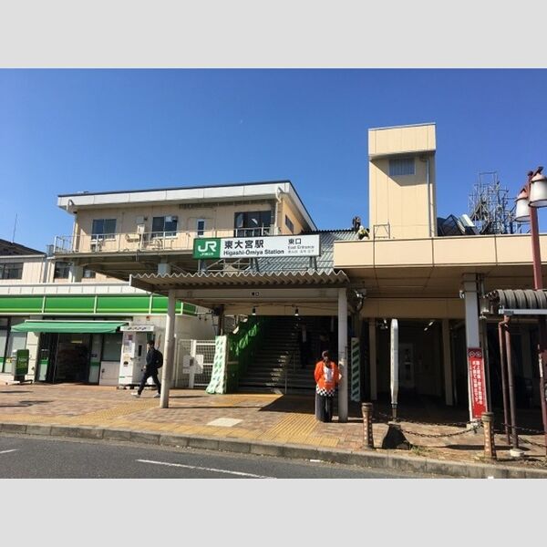 現地周辺 (JR東大宮駅　徒歩9分(690.14m))