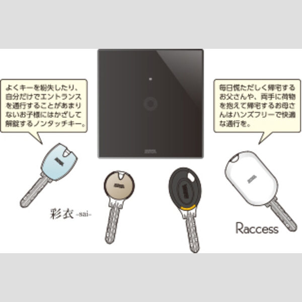 その他 (☆★ カギ② ★☆)