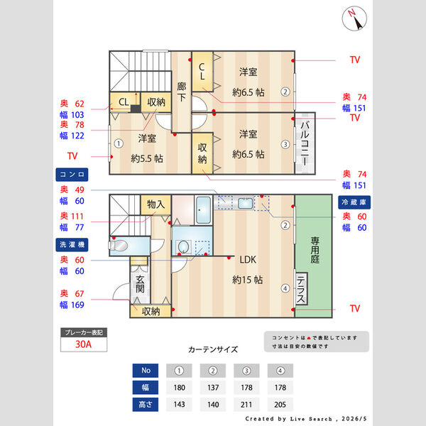 その他