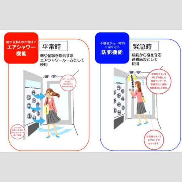 その他 (セーフティアゲインルーム)