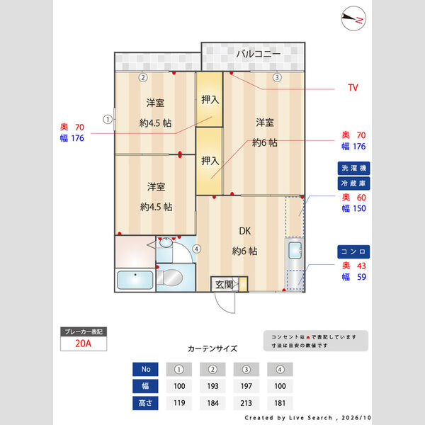 その他
