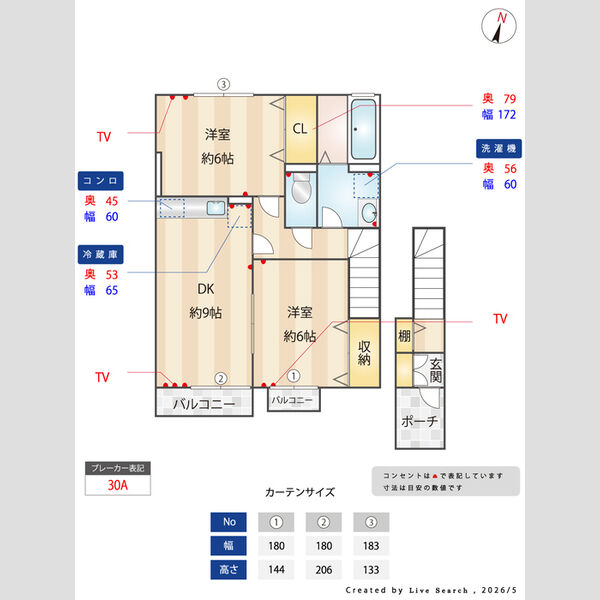その他