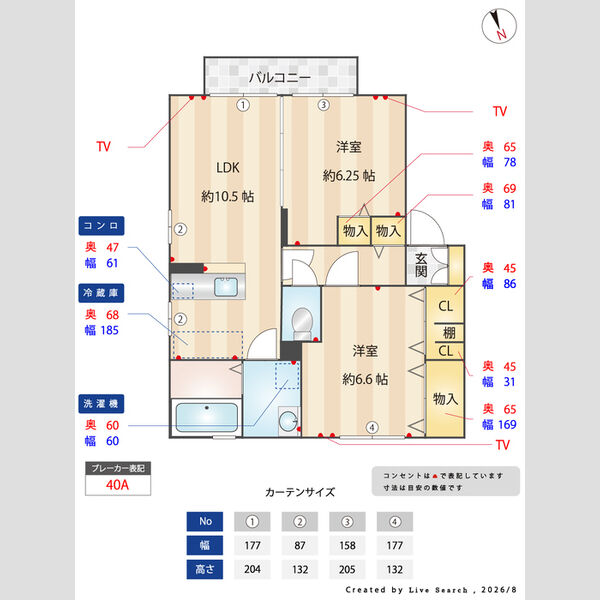 その他