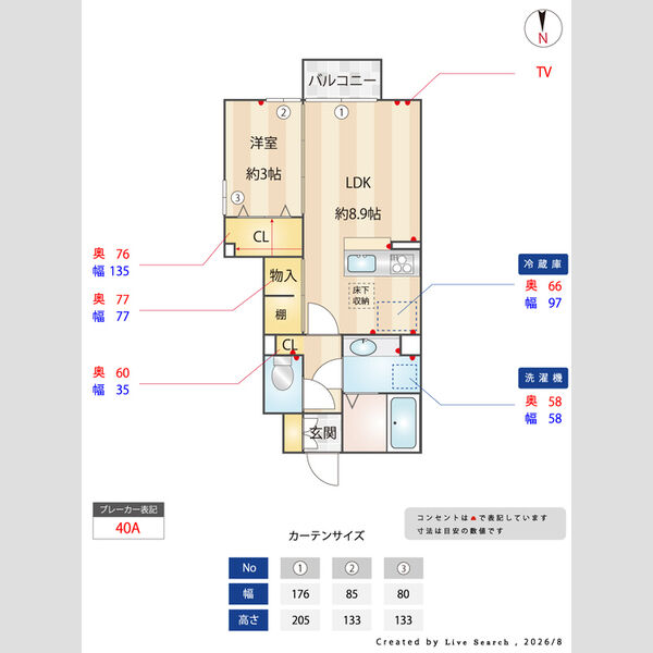 その他