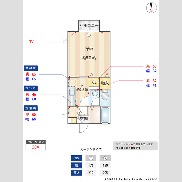 その他
