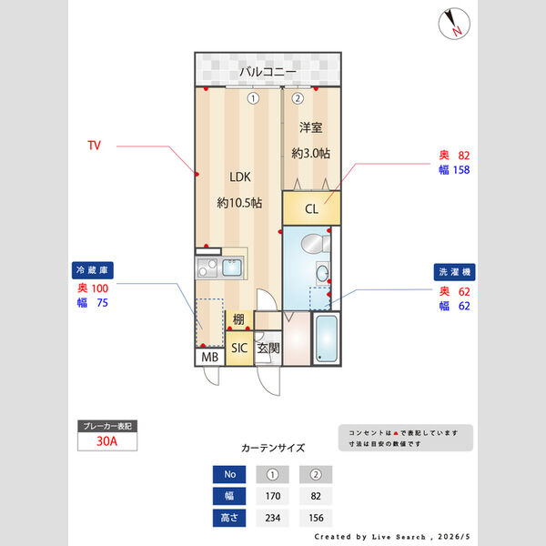 その他
