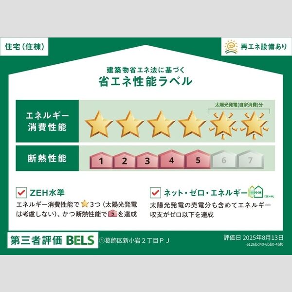 その他 (省エネ性能ラベル(住棟))