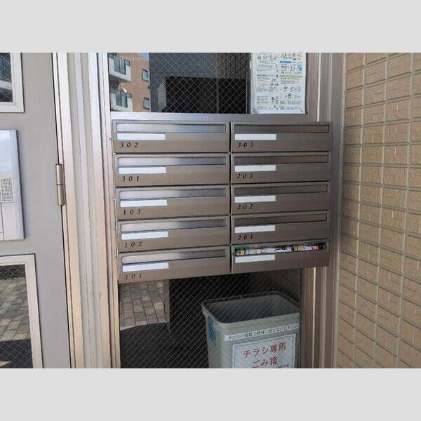 現地周辺 (ポスト)