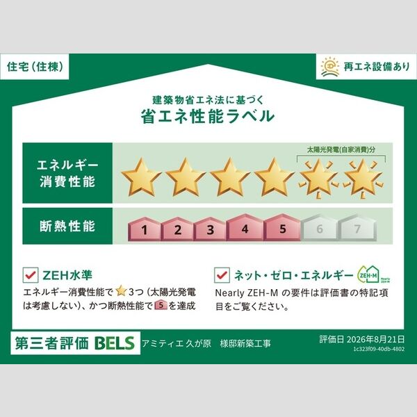 その他 (省エネ性能ラベル(住棟))