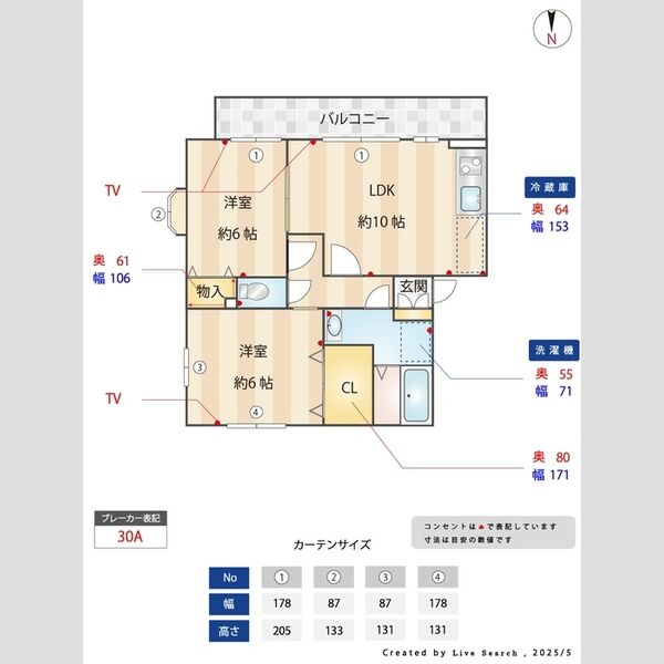 その他