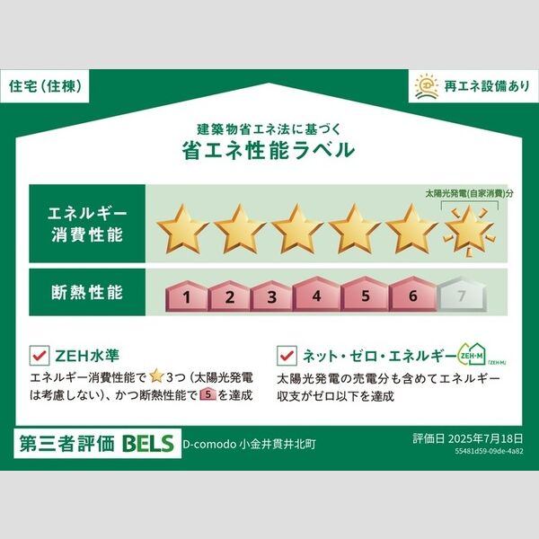 その他 (省エネ性能ラベル(住棟))