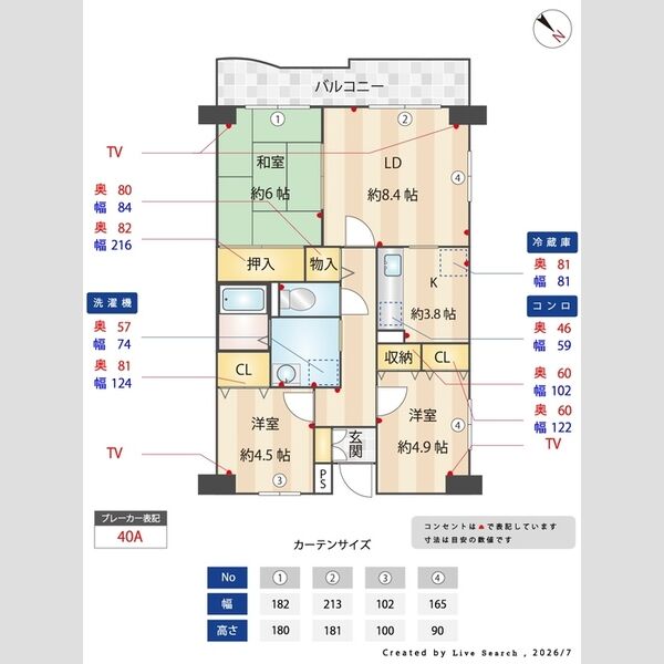 その他