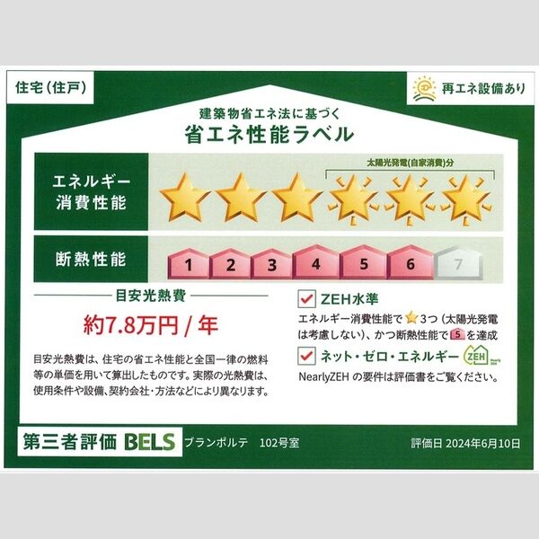 その他 (省エネ性能ラベル(住戸))