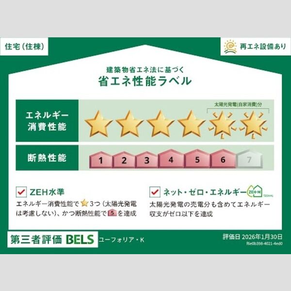 その他 (省エネ性能ラベル(住棟))