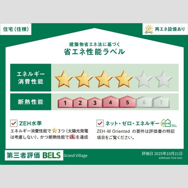 その他 (省エネ性能ラベル)