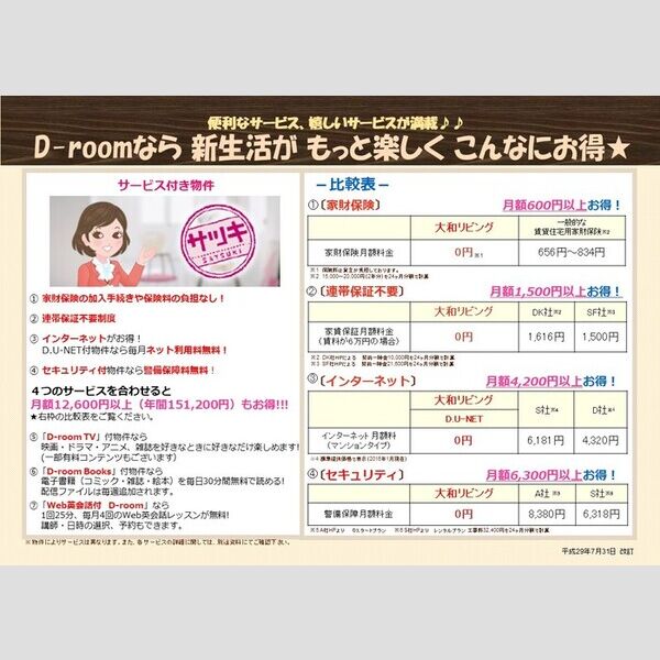 現地周辺 (サツキ比較表)
