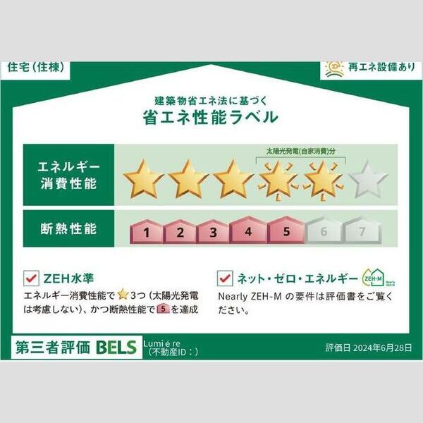 その他 (省エネ性能ラベル(住棟))
