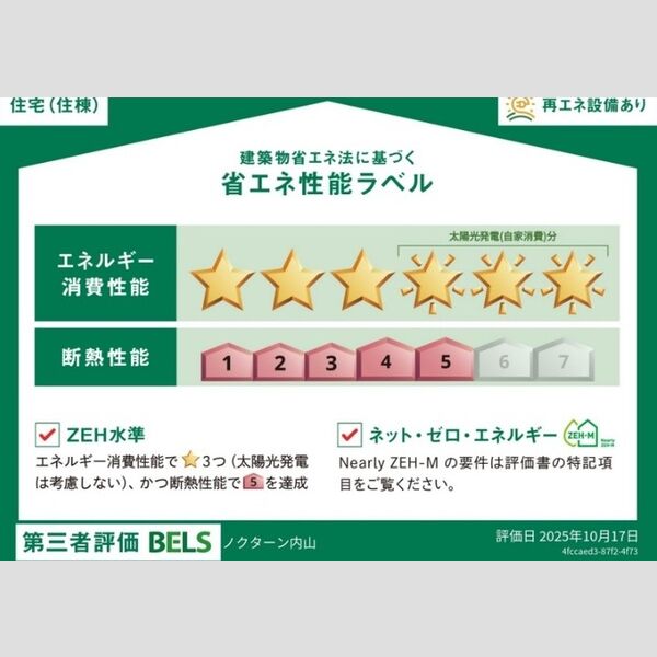 その他 (省エネ性能ラベル(住棟))