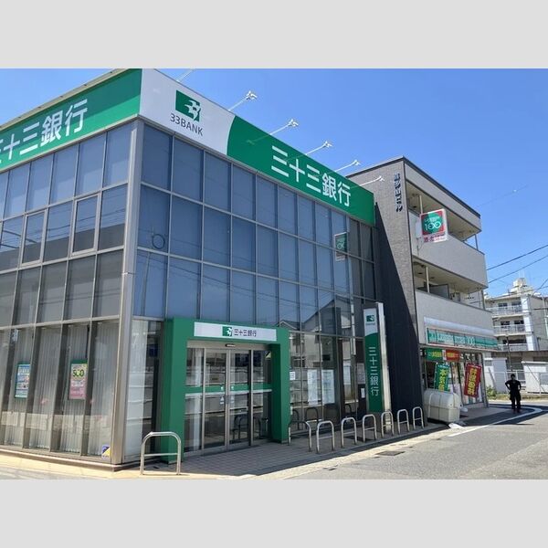現地周辺 (三十三銀行喜多山支店(278m))